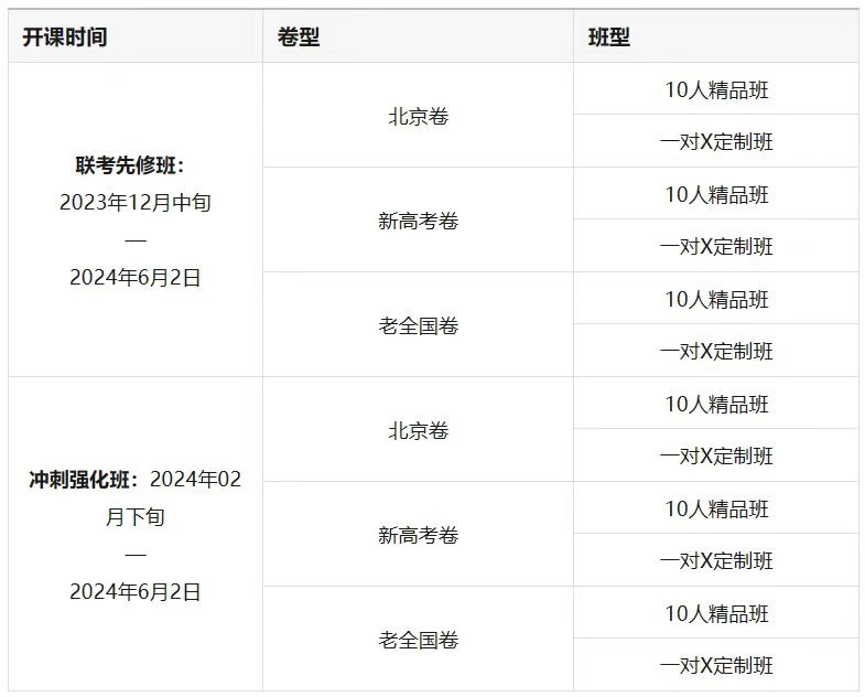 大鸡巴爆操逼